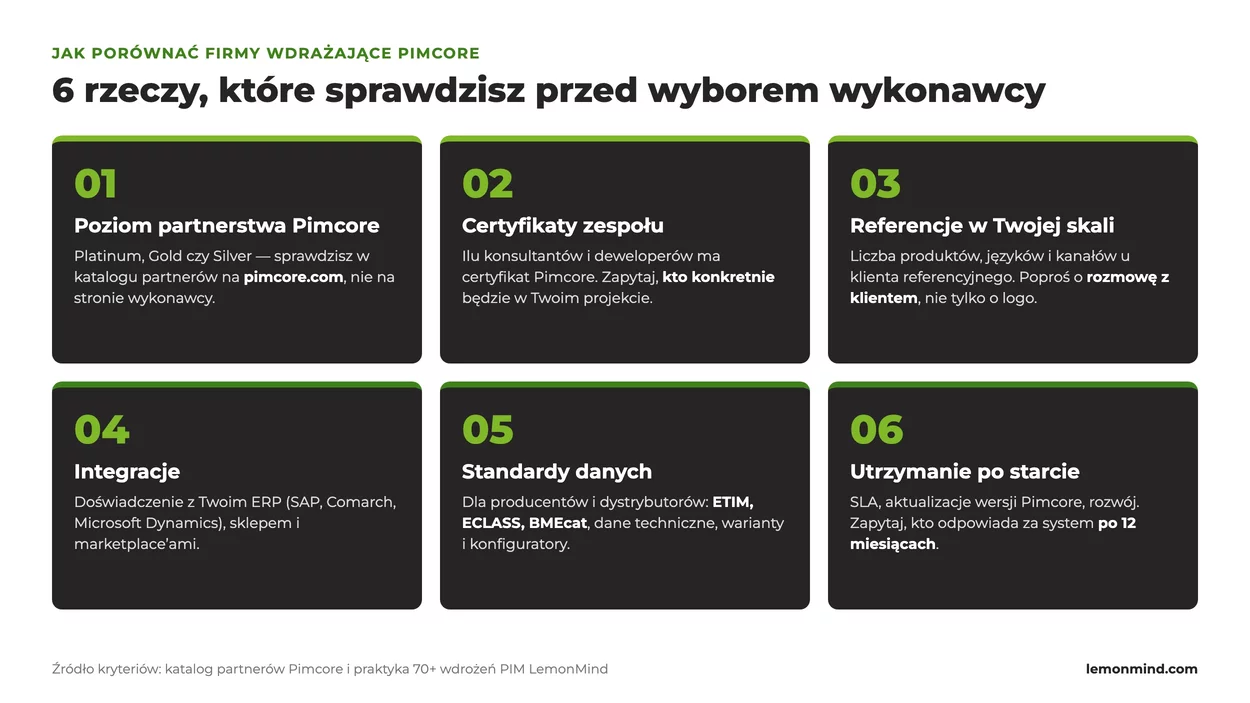 Kryteria wyboru firmy wdrażającej Pimcore