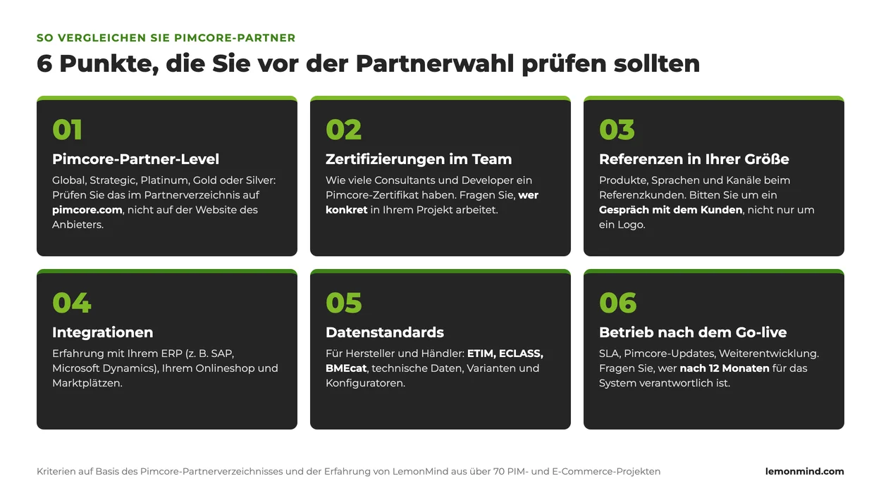 6 Punkte vor der Wahl eines Pimcore-Partners: Partner-Level, Zertifizierungen im Team, Referenzen in Ihrer Größe, Integrationen, Datenstandards, Betrieb nach dem Go-live