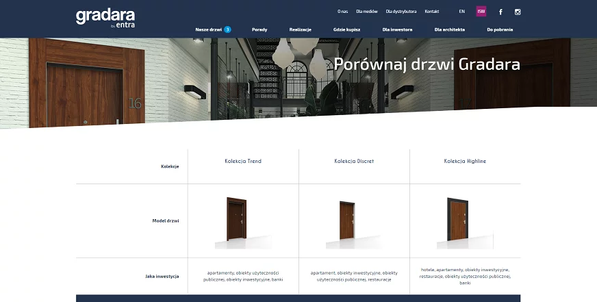 Screen strony porównywarki produktów Gradara