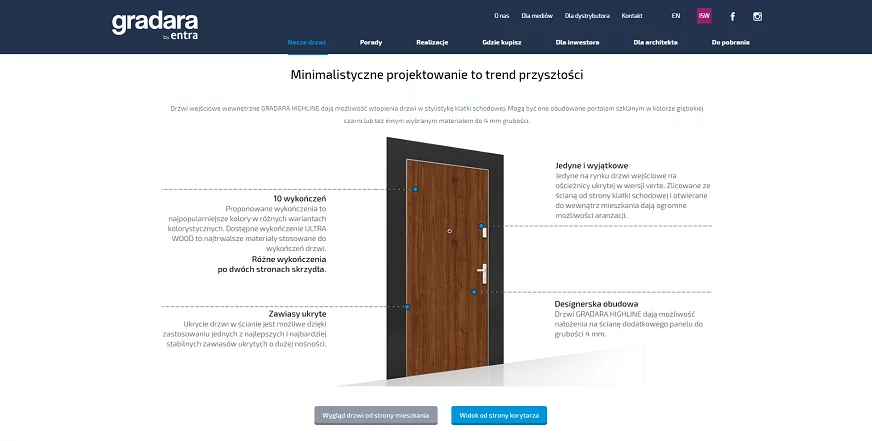 Screen strony produktowej na gradara.pl